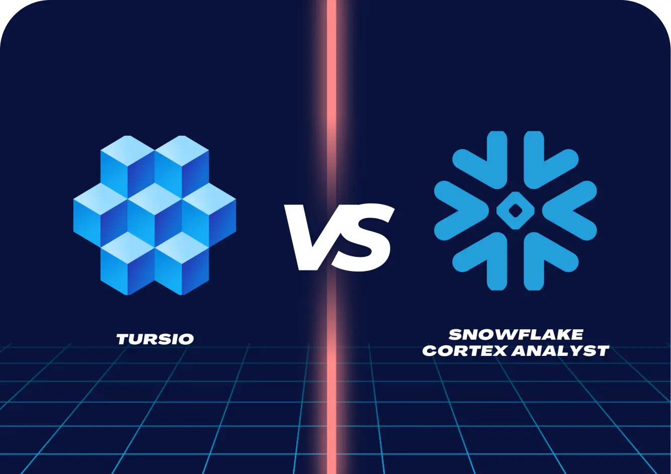 Tursio vs Snowflake Cortex Analyst image